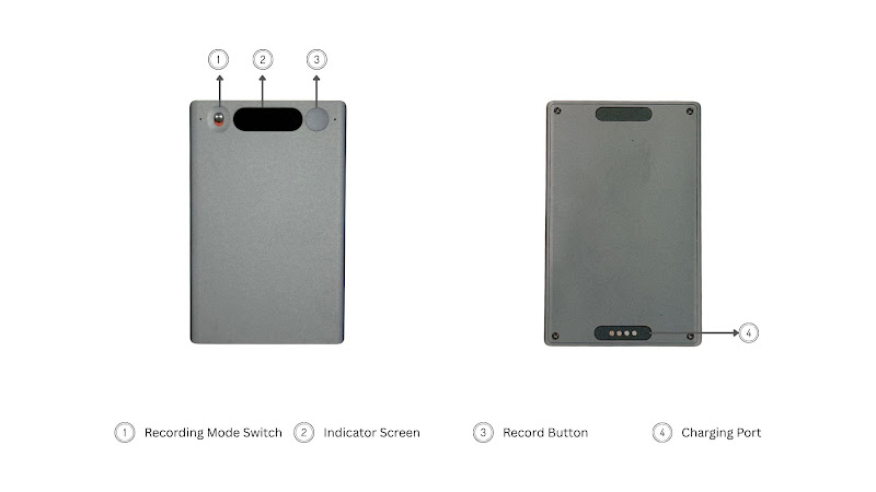 HyBRAN Recorder Components